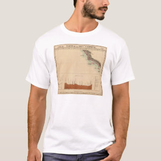 Camiseta California 52