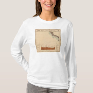 Camiseta California 52