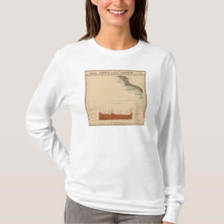 Camiseta California 52