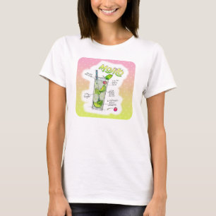 CAMISETA CAMISAS - RECETA DE MOJITO COCTEL ARTE