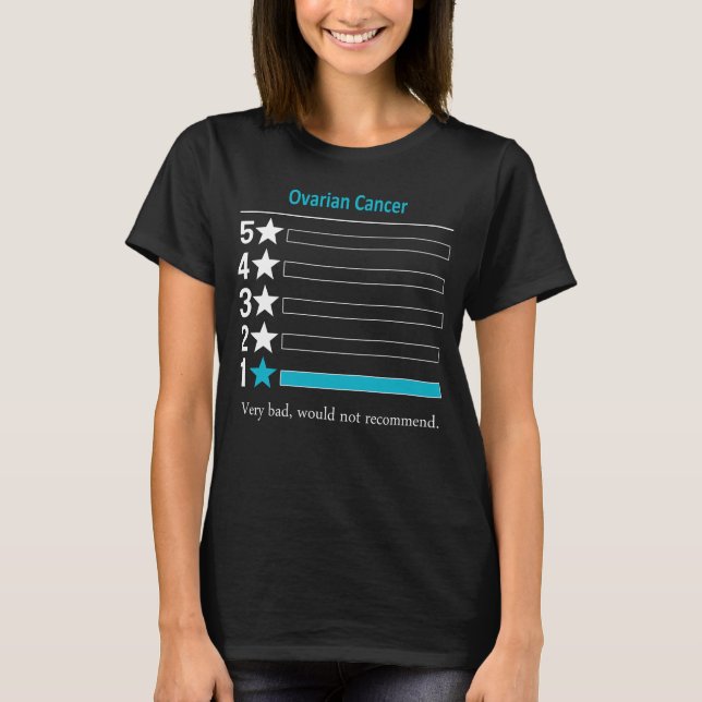 Camiseta Cáncer de ovario Muy malo, no recomendaría. (Anverso)