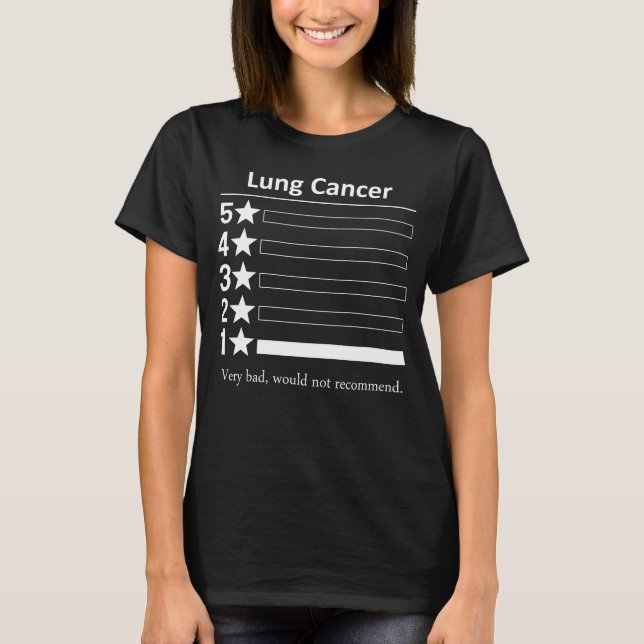Camiseta Cáncer de pulmón Muy mal, no recomendaría. (Anverso)