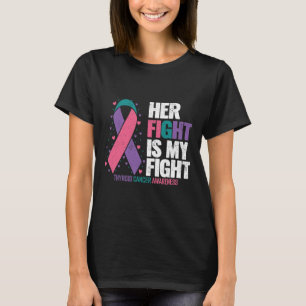Camiseta Cáncer: su lucha contra mi lucha contra el cáncer 