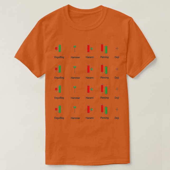 Camiseta Candlestick patterns (Diseño del anverso)