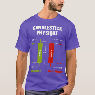 Camiseta Candlestick Physique Bolsa Día de Comerciante