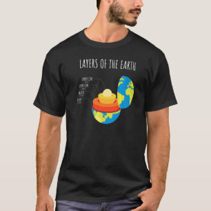 Camiseta Capas de corteza terrestre de la ciencia de la geo