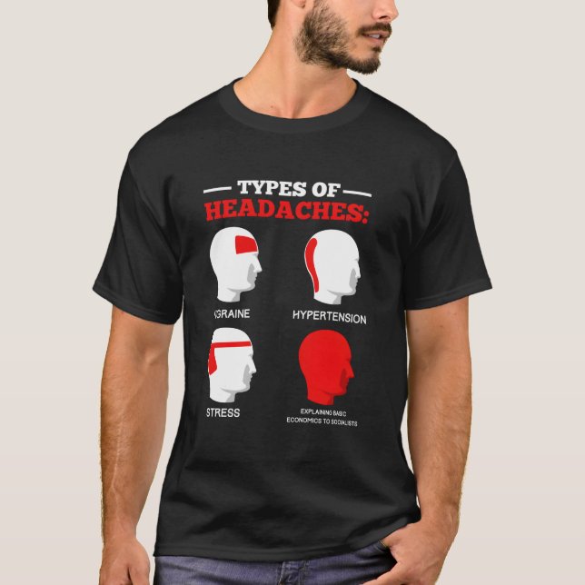 Camiseta Capitalismo (Anverso)