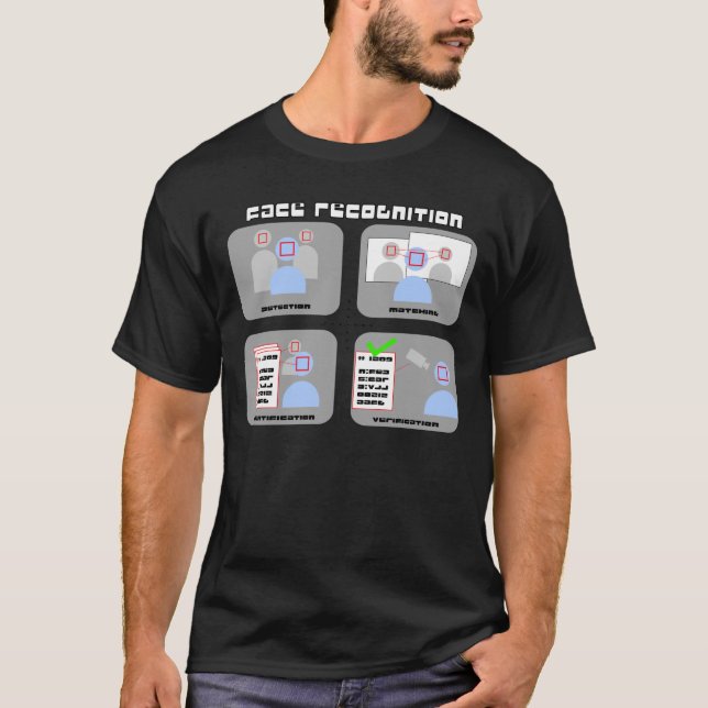 Camiseta Cara Reconocimiento (Anverso)