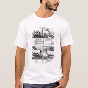 Camiseta Carne de vaca, ternera, cerdo, y cortes del