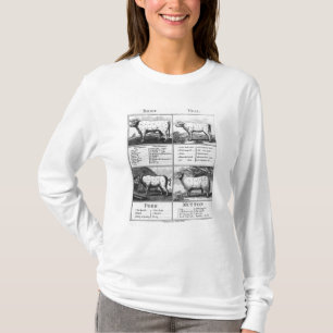 Camiseta Carne de vaca, ternera, cerdo, y cortes del