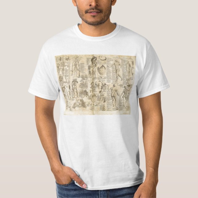 Camiseta Carta anatómica de Cyclopaedia 1728 (Anverso)