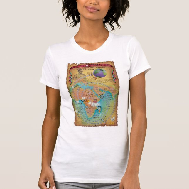 Camiseta Cartas bíblicas de la genealogía (Anverso)