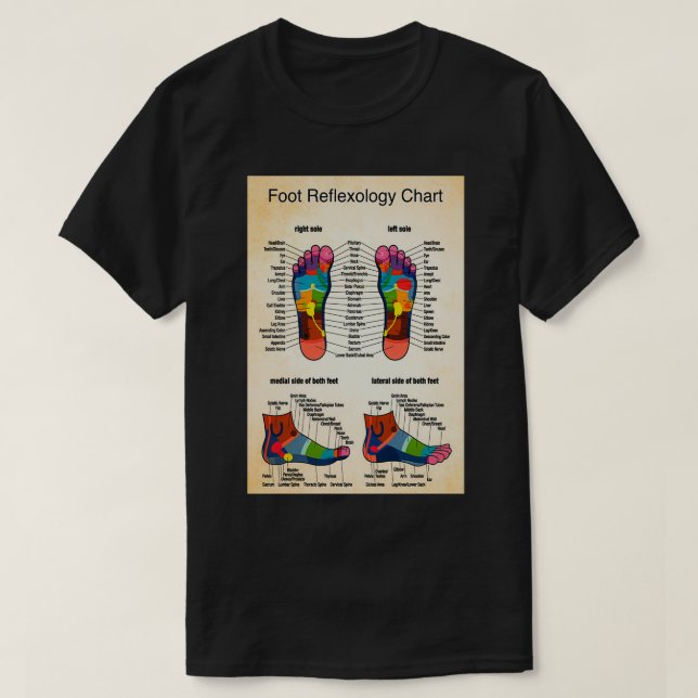 Camiseta Catálogo de reflexología a pie 2 (Diseño del anverso)