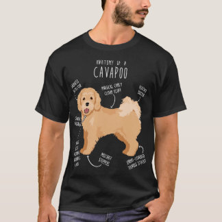 Camiseta Cavapoo Perro Anatomía 6