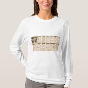Camiseta Central de Nueva York y ferrocarril 2 del río
