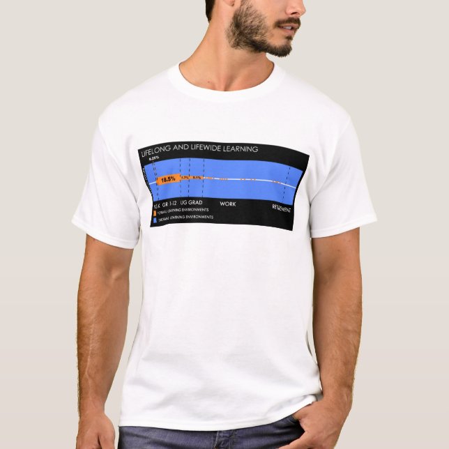 Camiseta Centro de la VIDA (Anverso)
