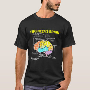 Camiseta Cerebro de ingenieros Estudiante de ingeniería mec