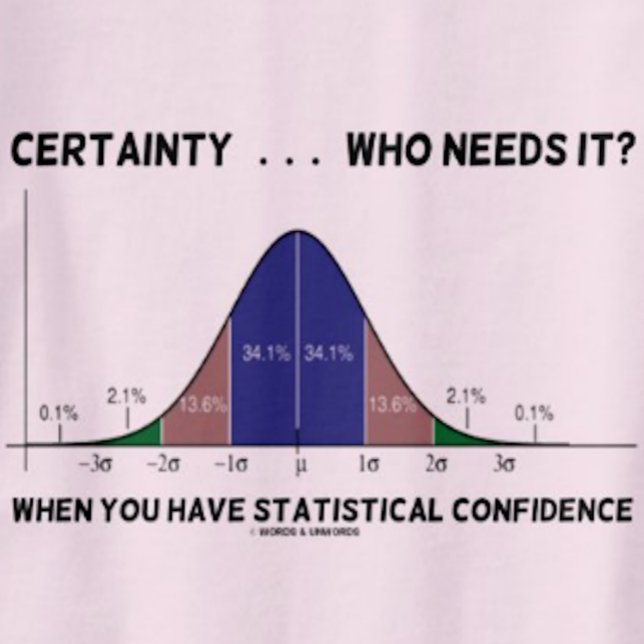 Camiseta Certeza... ¿Quién Lo Necesita? Cuando tienes estad (Funny bell curve stats humor saying for anyone who does not need certainty in our uncertain world!)