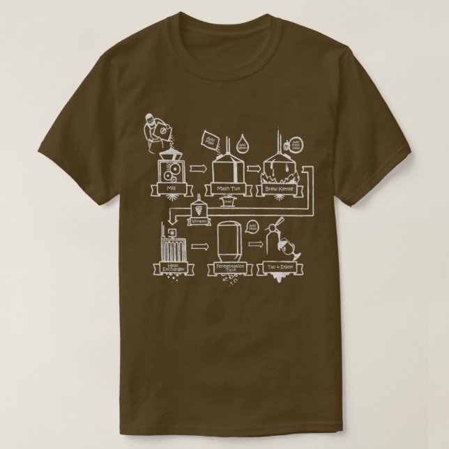 Camiseta Cerveza de Cerveza para Hombres T (Diseño del anverso)