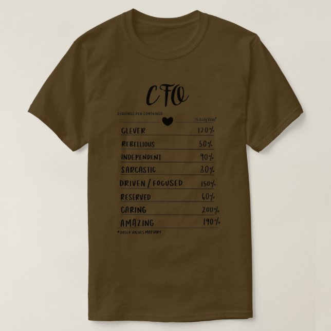 Camiseta cfo (Diseño del anverso)