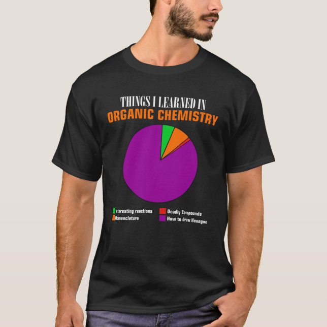 Camiseta Chemistry pie chart hexagon compounds for teacher (Anverso)