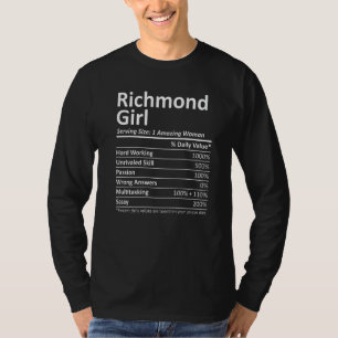 Camiseta Chica de Richmond Va Virginia Ciudad Raíces Hogare