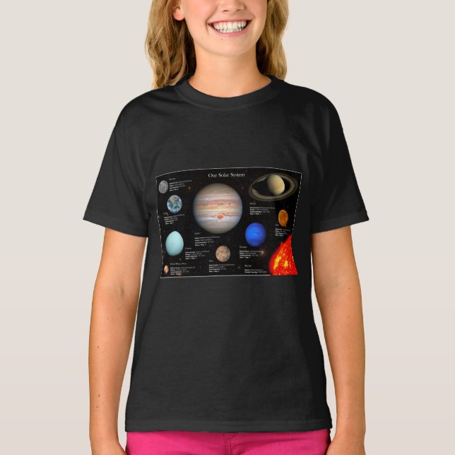 Camiseta Chica fotográfico de alta resolución de Planeta de (Anverso)