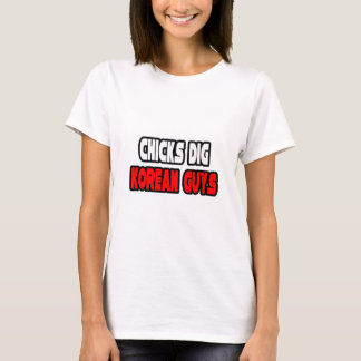 Camiseta Chicos cavan coreanos