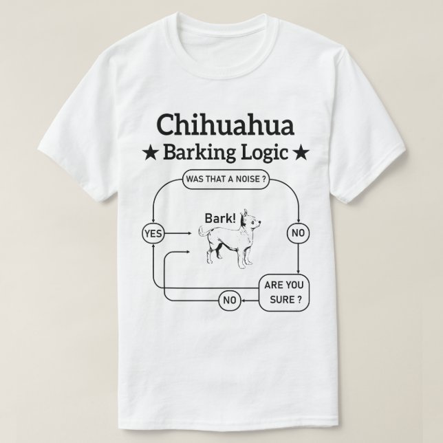 Camiseta Chihuahua Barking Logic Graciosa Perro cachorro Sa (Diseño del anverso)