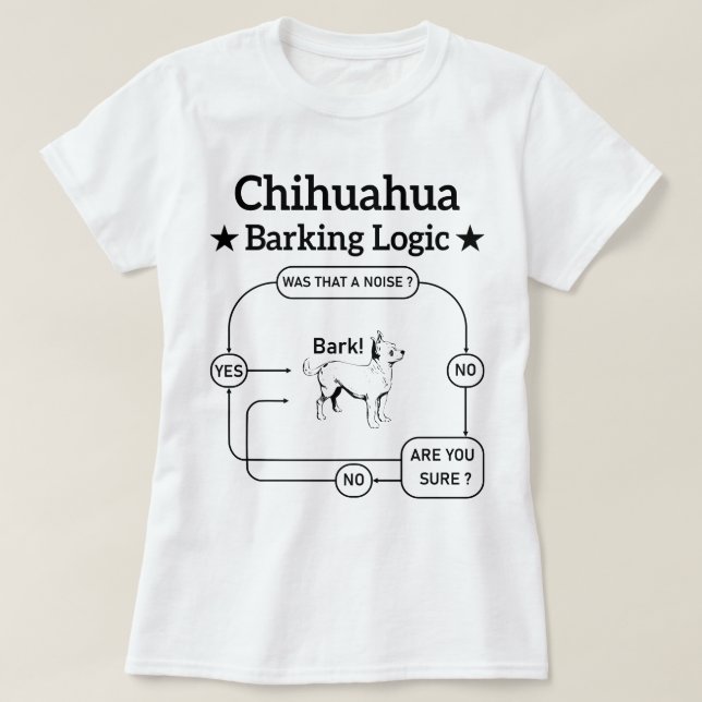 Camiseta Chihuahua Barking Logic Graciosa Perro cachorro Sa (Diseño del anverso)