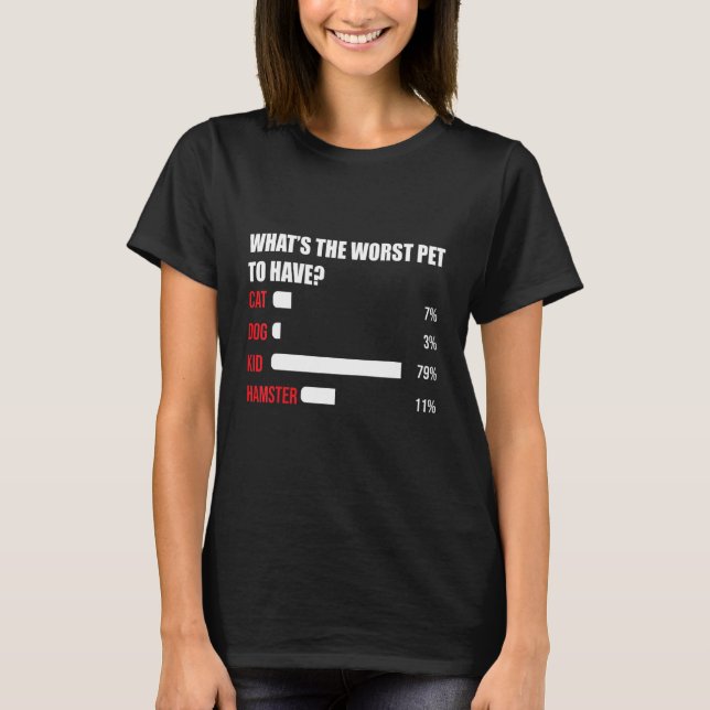 Camiseta Childfree What's The Worst Pet To Have For Childle (Anverso)