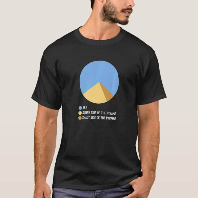 Camiseta Chiste de matemáticas de estadísticas (Anverso)