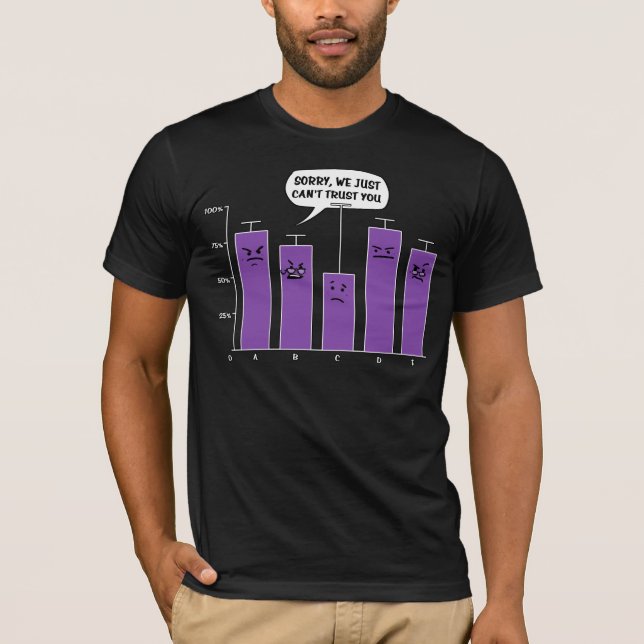 Camiseta Chiste del empollón del friki de la ciencia del (Anverso)