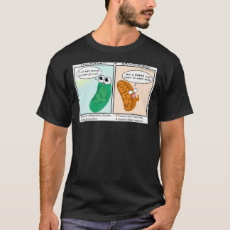Camiseta Chloroplast del equipo vs Poster Mitochondion del