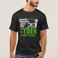 Ciber Seguridad Trabajo Duro Pirata Informático Ci