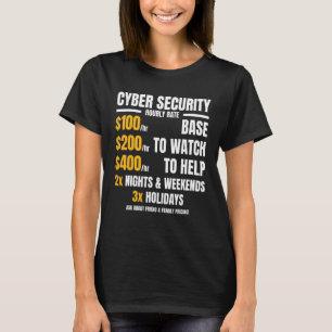Camiseta Ciberseguridad por hora