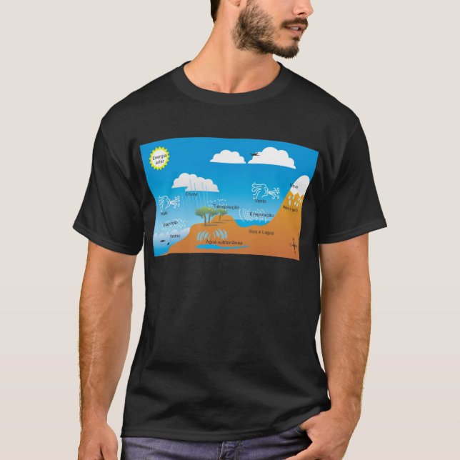 Camiseta ciclo da água (Anverso)