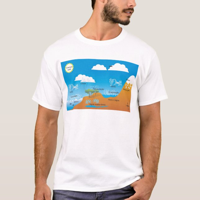 Camiseta ciclo da água (Anverso)