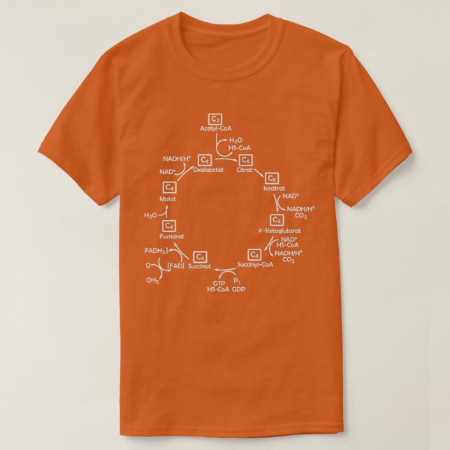 Camiseta Ciclo de ácido cítrico Bioquímica Bioquímica Bioqu (Diseño del anverso)