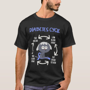 Camiseta Ciclo de diabetes Diabetes Sensibilización Perro