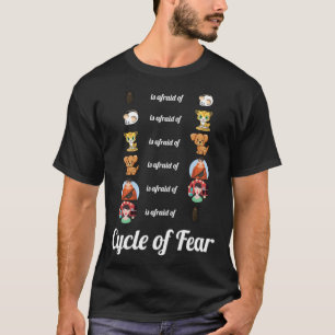 Camiseta Ciclo De Miedo Meme Cucaracha A Cucaracha