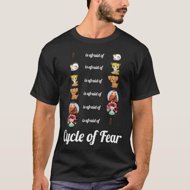 Camiseta Ciclo De Miedo Meme Cucaracha A Cucaracha (Anverso)
