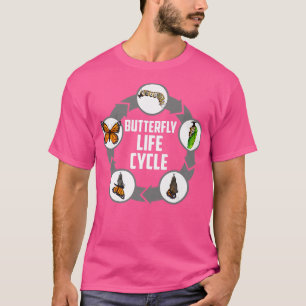 Camiseta Ciclo de vida de la mariposa Biología de la column