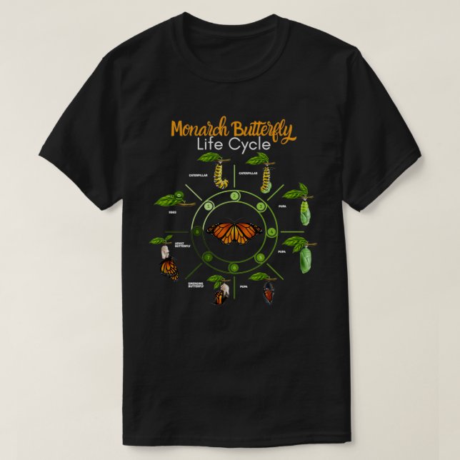 Camiseta Ciclo de vida de la mariposa monarca (Diseño del anverso)