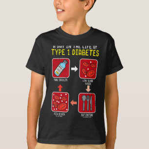 Camiseta Ciclo de vida divertido diabético tipo 1 divertida