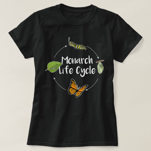 Camiseta Ciclo de vida monarca - oruga de mariposa (Diseño del anverso)