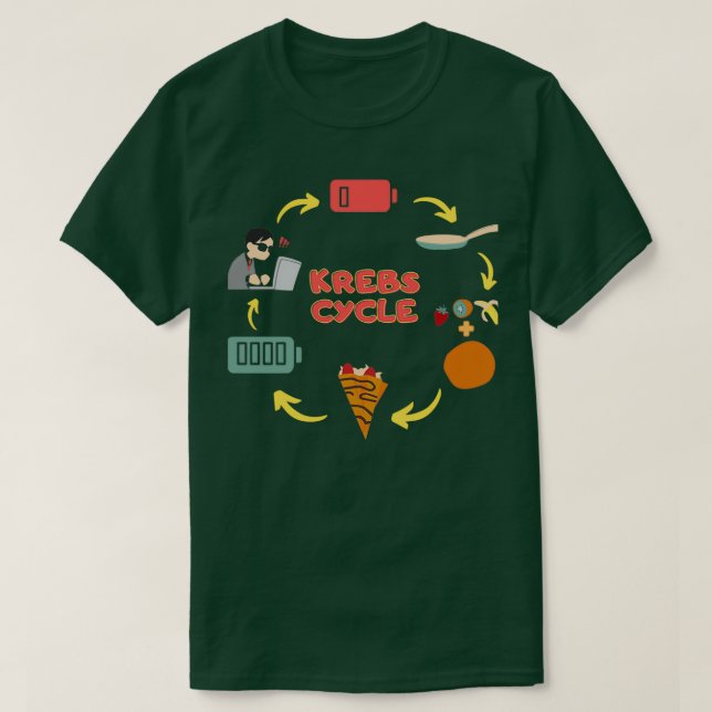 Camiseta Ciclo Krebs o ciclo crepes chistes de biología (Diseño del anverso)