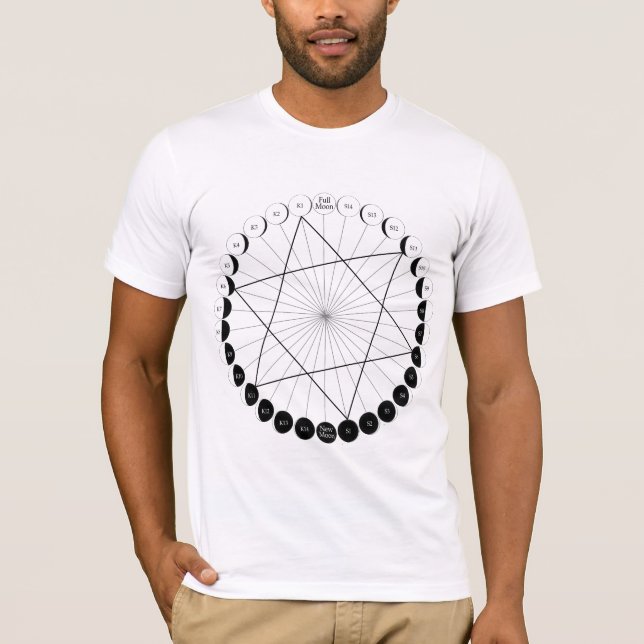 Camiseta Ciclo lunar (Anverso)