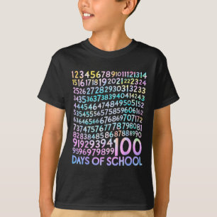 Camiseta Cien días de matemáticas 100 días 100 días de maes