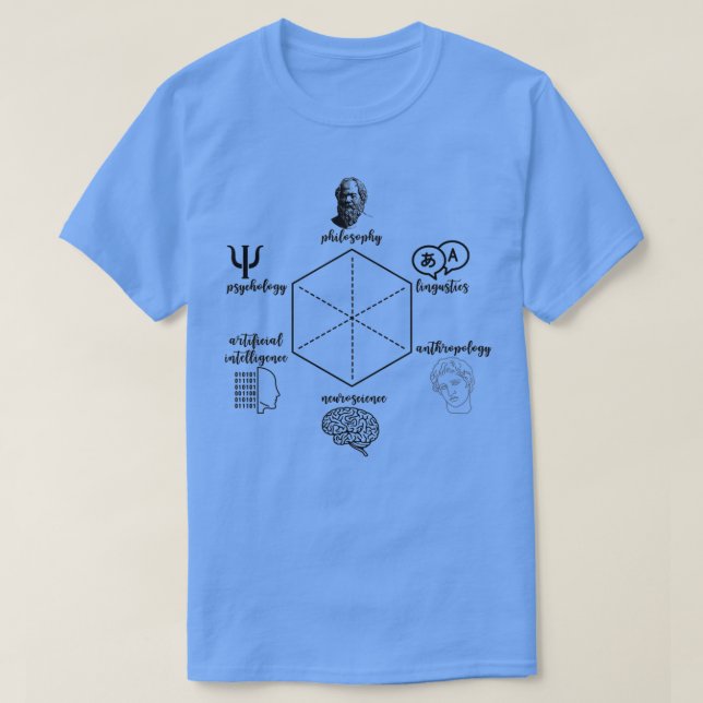 Camiseta Ciencia cognitiva Hexagon Dark Academia Cogsci neu (Diseño del anverso)